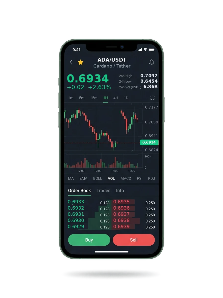 Deutrapex — BTC/USDT live candlestick chart, order book and one-tap Buy/Sell on mobile